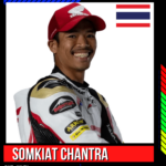 Somkiat Chantra-min