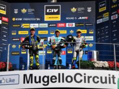 “Capolavoro di Savino al Mugello: Vittoria e Podio tutto Pata Talenti Azzurri FMI”