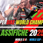 fim Calendario 2025 superbike world championship classifiche 2025-min